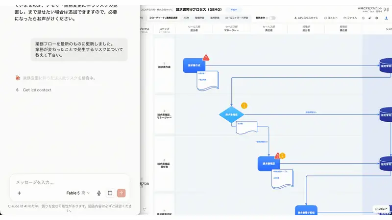 Claudeとの対話でsmoove J-SOX上の3点セットのリスクを見直すデモ