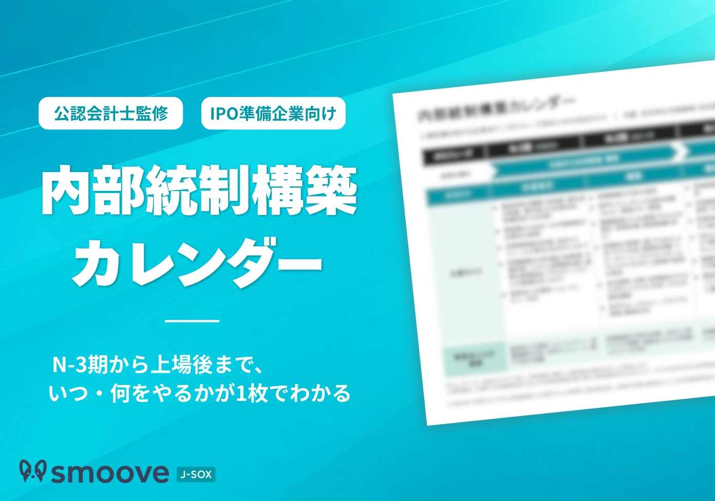 内部統制構築カレンダー（公認会計士監修／IPO準備企業向け・N-3期から上場後まで1枚で早わかり）